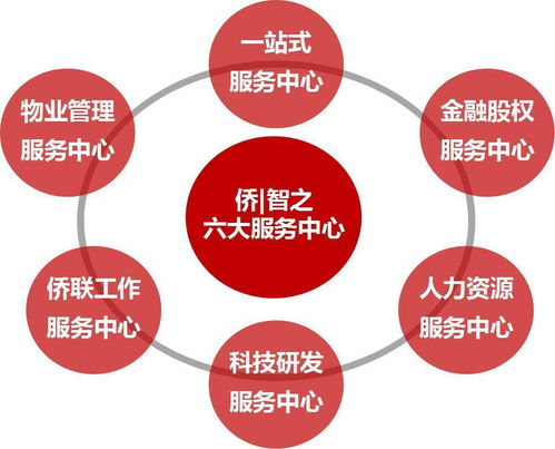 電商直播應(yīng)運而生,網(wǎng)紅帶貨野蠻生長 東僑智谷現(xiàn)有大量單間辦公室,誠邀新媒體互聯(lián)網(wǎng)等企業(yè)入駐